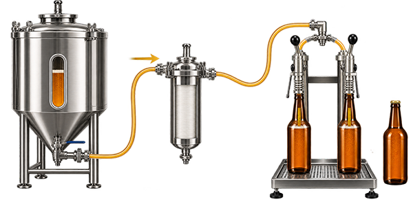 Filtration and bottling